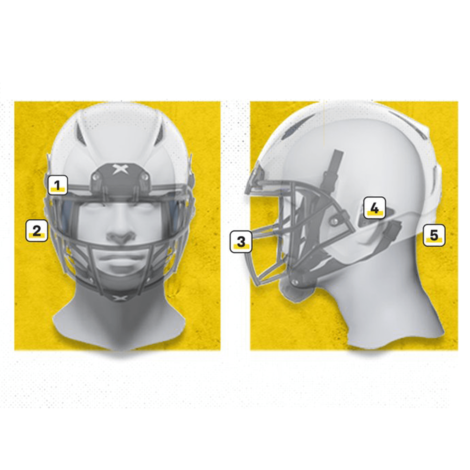 5 Checkpoints for the Best Fitting Football Helmet