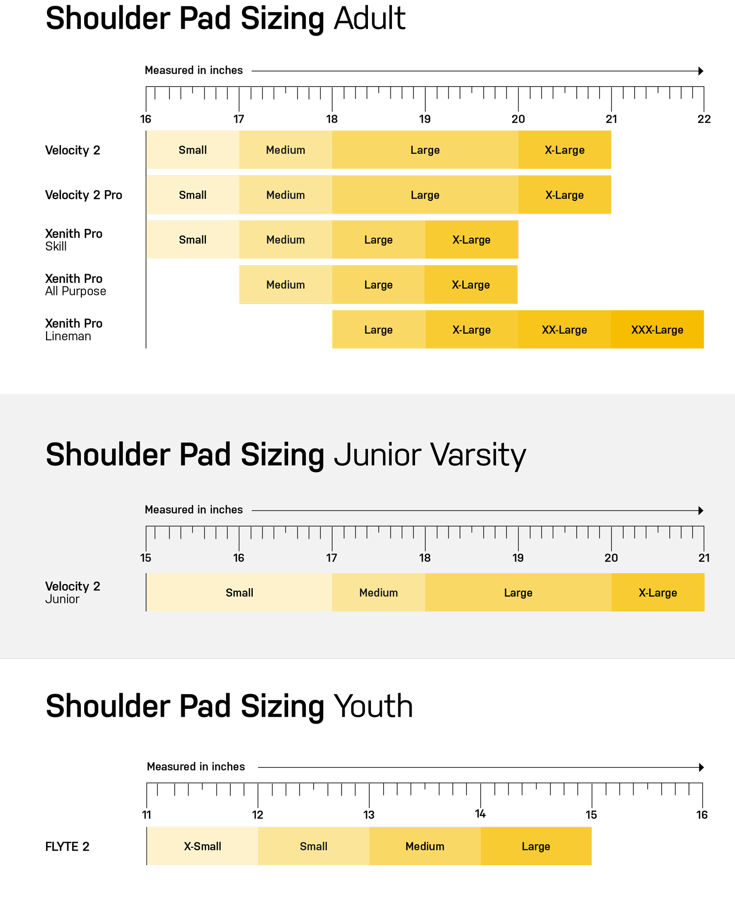 Xenith Shoulder Pads sizing chart. Click this link for a text based helmet chart https://xenith.com/documents/Hosting/Shoulder-Pad-Sizing-Charts-Sheet1.pdf
